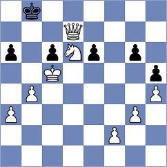 Saric - Slade (chess.com INT, 2023)