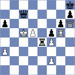 Perro - Kazakovskiy (Chess.com INT, 2020)