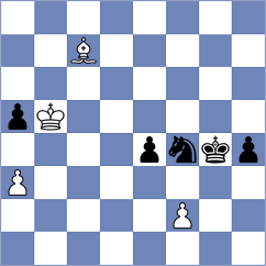 Har Zvi - Mamedyarov (Chess.com INT, 2020)