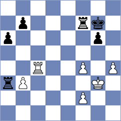 Matt - Gubajdullin (chess.com INT, 2022)