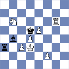 Bharadia Yash - Jiang (Sharjah UAE, 2025)