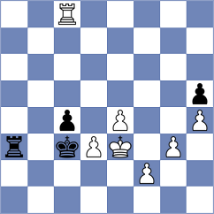 Yurtseven - Shevchuk (chess.com INT, 2024)