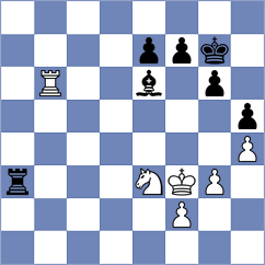 Reshetnikov - Devagharan (chess.com INT, 2025)