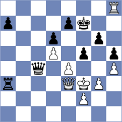 Ovsiannikov - Dzivodov (Saratov, 2007)