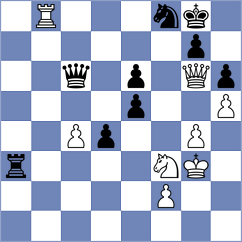 Szpar - Asish Panda (chess.com INT, 2025)