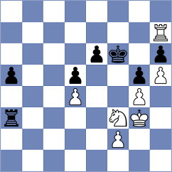 Khanin - Erigaisi (Chess.com INT, 2020)