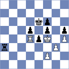 Kavutskiy - Sieciechowicz (chess.com INT, 2023)