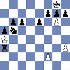 Parpiev - Ostrovskiy (chess.com INT, 2022)