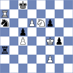 Grigorchuk - Kozlov (Kharkov, 2004)