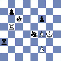 Reprintsev - Abdrlauf (chess.com INT, 2022)