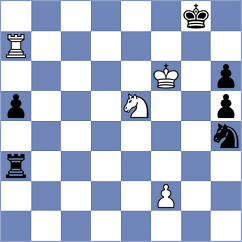 Baybaratskiy - Abad Alonso (chess.com INT, 2021)