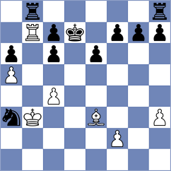 Schoenmakers - Petrenko (chess.com INT, 2021)