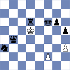 Ruiz Aguilar - Veiga (chess.com INT, 2023)