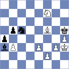 Rustemov - Savitha (chess.com INT, 2025)