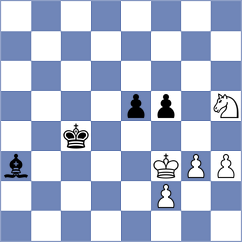 Bohl - Frost (Playchess.com INT, 2020)