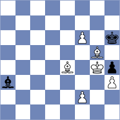 Timmermans - Nikologorsky (chess.com INT, 2024)