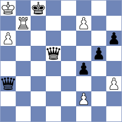 Kunath - Habermann (Templin, 2004)