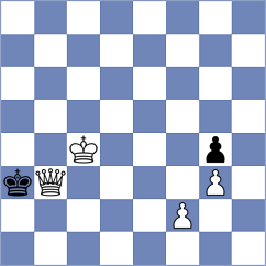 Li - Li (Chess.com INT, 2020)