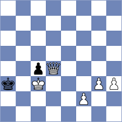 Tissot van Patot - Willenberg (Bloemfontein, 2005)