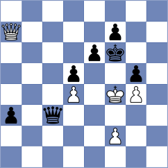 Fedoriv - Bugaevsky (Chess.com INT, 2018)