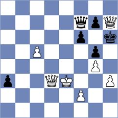 Mangialardo - Hoang Thi Bao Tram (chess.com INT, 2022)