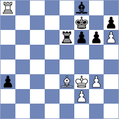 Baltic - Sjugirov (chess.com INT, 2024)