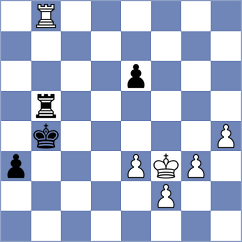 Chekletsov - Sethuraman (chess.com INT, 2024)