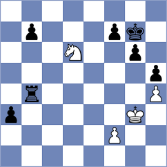 Jannatul - Sovetbekova (chess.com INT, 2022)