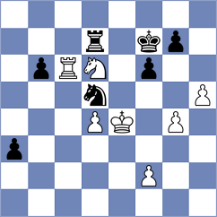 Bacrot - Urbina Perez (chess.com INT, 2025)