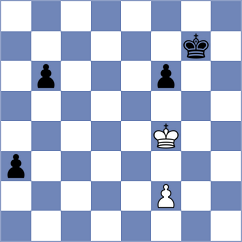 Zaloznyy - Shapiro (chess.com INT, 2022)