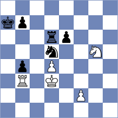 Rudolph - Carow (Nordhausen GER, 2024)