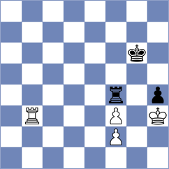 Ghosh - Iniyan (chess.com INT, 2023)