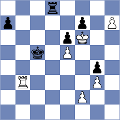 Shevchuk - Grabinsky (chess.com INT, 2024)