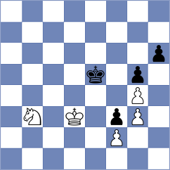 Kozakov - Schulz (chess.com INT, 2024)