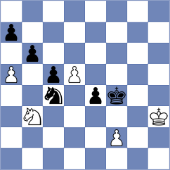 Belous - Martinez Alcantara (chess.com INT, 2022)
