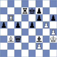 Calvo Gonzalez - Tsiolakidis (chess.com INT, 2025)