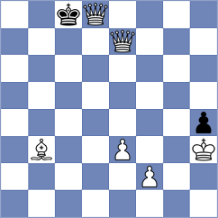Schmaelzle - Haubold (Playchess.com INT, 2020)