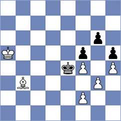 Jin - Chen (Petrovac MNE, 2025)