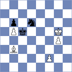 Sukiasyan - Bagaturov (Yerevan ARM, 2025)
