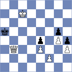 Nguyen - Mascas (Chess.com INT, 2020)
