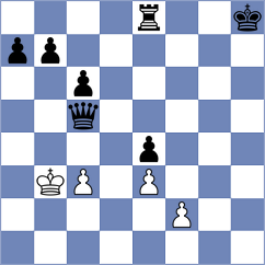Olund - Omariev (Chess.com INT, 2020)