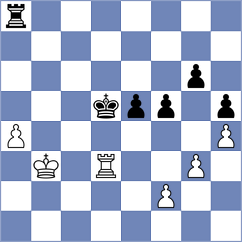 Rizzo - Djordjevic (chess.com INT, 2023)