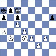 Schuster - Cardozo (chess.com INT, 2024)