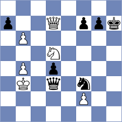 Rojas Alarcon - Jimenez Jimenez (chess.com INT, 2025)
