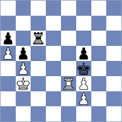 Damodaran - O'Donnell (Guildford ENG, 2025)