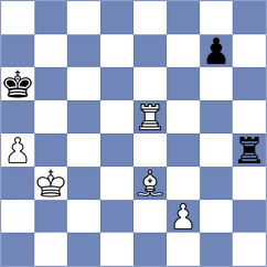 Urazayev - Sovetbekova (chess.com INT, 2022)