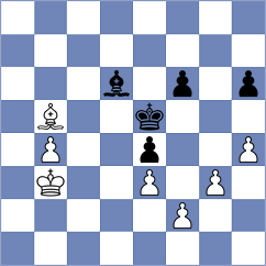 Kostov - Sundac (chess.com INT, 2025)