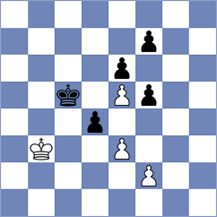 Muha - Trimitzios (Chess.com INT, 2018)