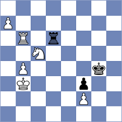 Duarte Cramer - Brown (chess.com INT, 2025)