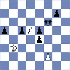 Huseynova - Proleiko (chess.com INT, 2024)